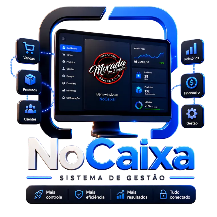 NoCaixa Sistema de Gestao
